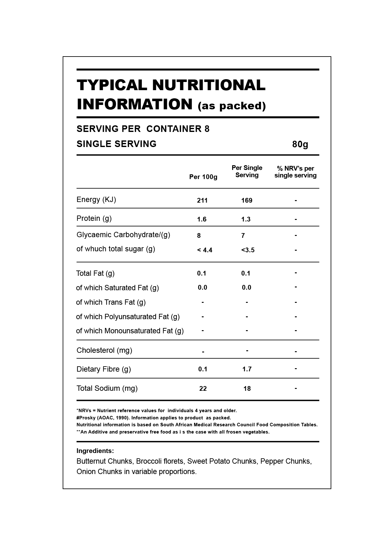 Table with Nutrition Information for the product